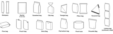 All Pouches Formats to be Packed