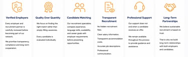 recruitment services including verified employers, candidate matching, and professional support.