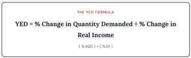 YED Formula