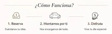 tu boda ideal