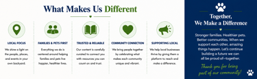 Infographic outlining five core values: local focus, families & pets first, trusted & reliable, community connection, and