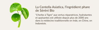 description de l'ingrédient