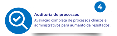 medhub group auditoria de processos