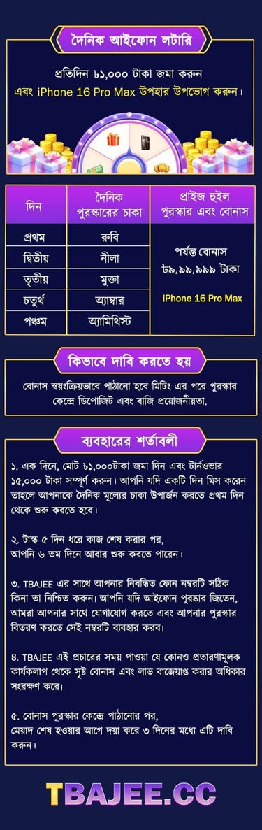 Daiky Iphone Lottery Bonus tbajee