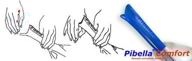 Learn Pibella use with this hand demo.