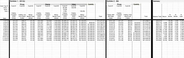 Portfolio Tracker Spreadsheet