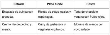 Ejemplos de menús alternativos plant-based