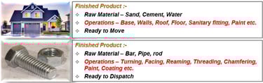 Production department, Role and responsibilities