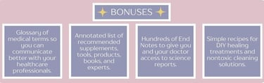 bonuses include glossary, recommended supplements, end notes, and recipes