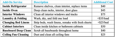 Price list for residential cleaning add-on services including oven, window, and laundry cleaning.