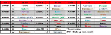 Tuesday remaining schedule