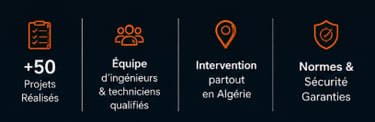Technicien réalisant une installation électrique bâtiment professionnelle en Algérie