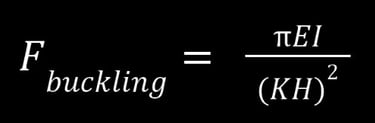 euler's critical buckling load