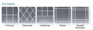Grid Grille Muntin Options