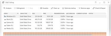 Hard Disk Defragmentation