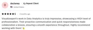 Dashboard filter controls for interactive reporting