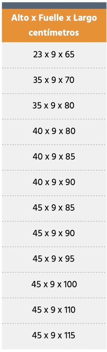 sacos y bolsas de papel kraft multicapas