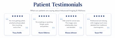 Patient reviews and testimonials for Advanced Imaging and Wellness center's mammogram services.
