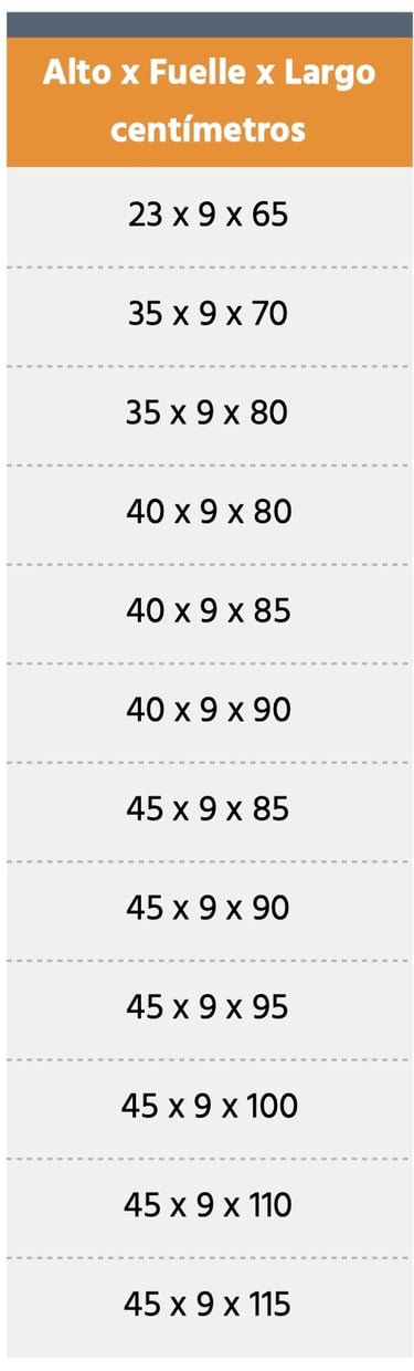 sacos y bolsas de papel kraft multicapas