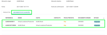 movimientos de almacén