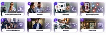 Infographic showing eight business categories including online courses, mentoring, e-commerce, and digital agencies.