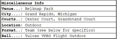MLP Mid-Season Tournament | Orlando Squeeze | Miscellaneous Information