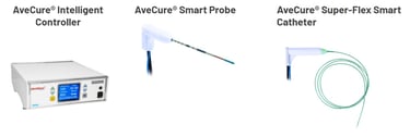 AVECURE DE MEDWAVES termoablacion por microondas