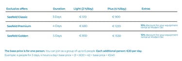 private lesson packages Seefeld prices