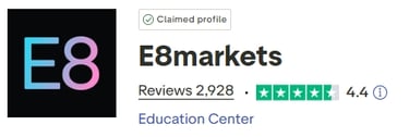E8markets trustpilot