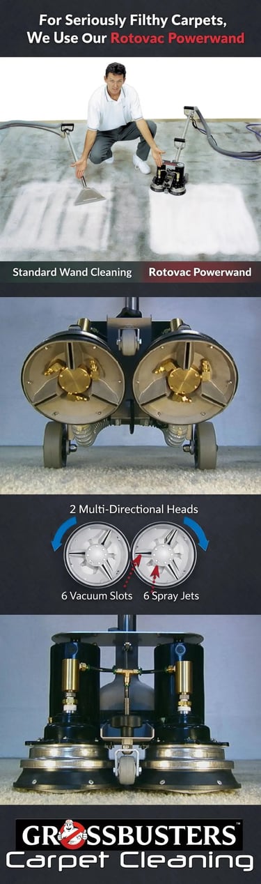 Rotovac Powerwand infographic by Grossbusters Carpet Cleaning