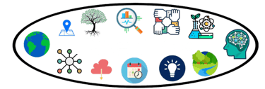 simbolo para chamada de eventos