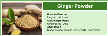 Ginger