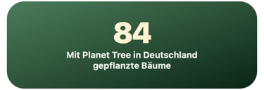 Anzahl unserer gepflanzten Bäume über Planet Tree