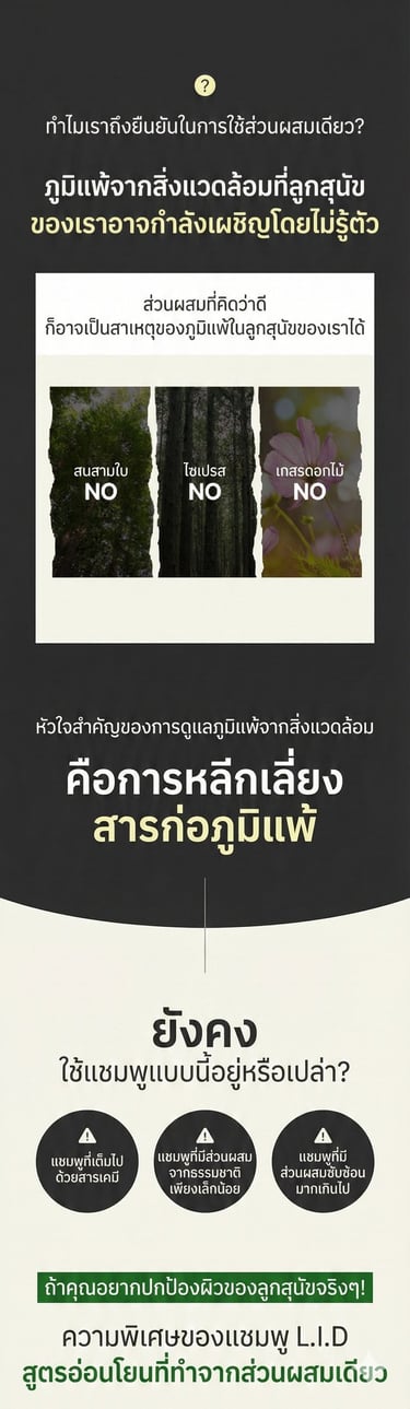 Doctor AHNA Zero Shampoo