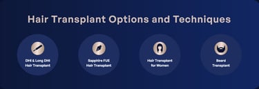 Cosmedic Express clinics in Turkey/Albania perform the worlds best hair transplants