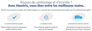 alarme homiris, alarme verisur, verisure