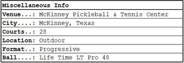 PPA Texas Open | Miscellaneous Info