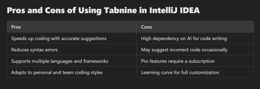 Pros and Cons of Using Tabnine in IntelliJ IDEA?!