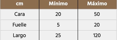 sacos y bolsas de papel kraft multicapas