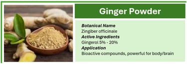 Ginger