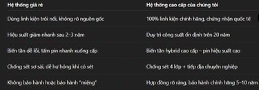 Lợi ích khi chọn hệ thống chất lượng cao