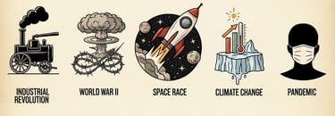 Visual timeline showing major human historical events depicted as stages of an alien civilization's controlled experiment