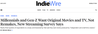 Fair Play Films market research