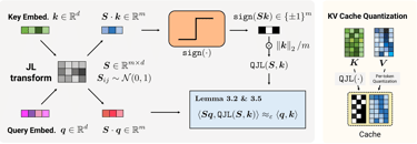 QLJ