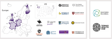 Mitoguarder partners and memberships
