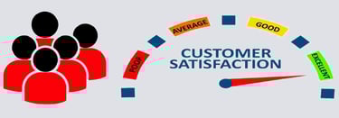 Customer Satisfaction