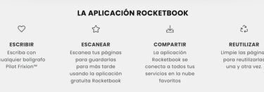 Rocketbook Fusion
