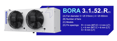 مبخر تبريد فريجا بون BORA بمروحتين مع شرح رموز الموديل ومقاسات المراوح