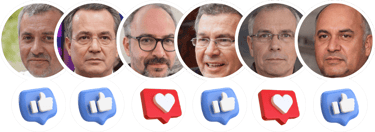 Homens satisfeitos com likes