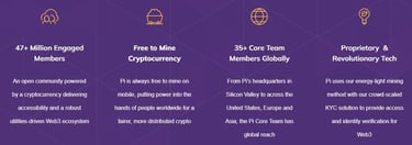 Pi coin feature list